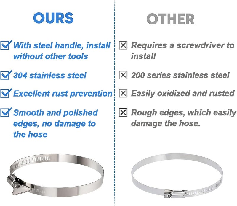 Suprom 2 Pack 8 inch Hose Clamp, Adjustable 7 1/2"-8 1/2" Diameter 304 Stainless Steel Easy turn thumb Screw Worm Gear Hose Clamps For Securing Hose, Dryer, Automotive and Mechanical Applications - Image 5